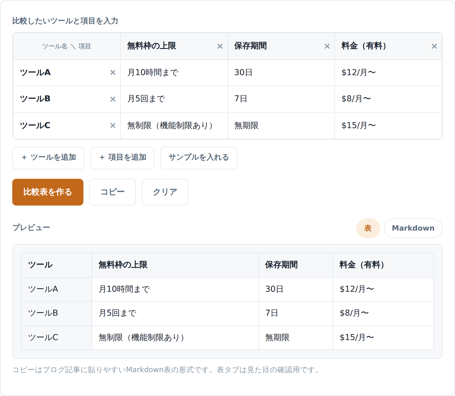 無料枠早見表ジェネレーターの編集画面。左にツール名、上に比較項目を入れるマス目状の入力欄と、その下に生成された比較表のプレビューが表示されている